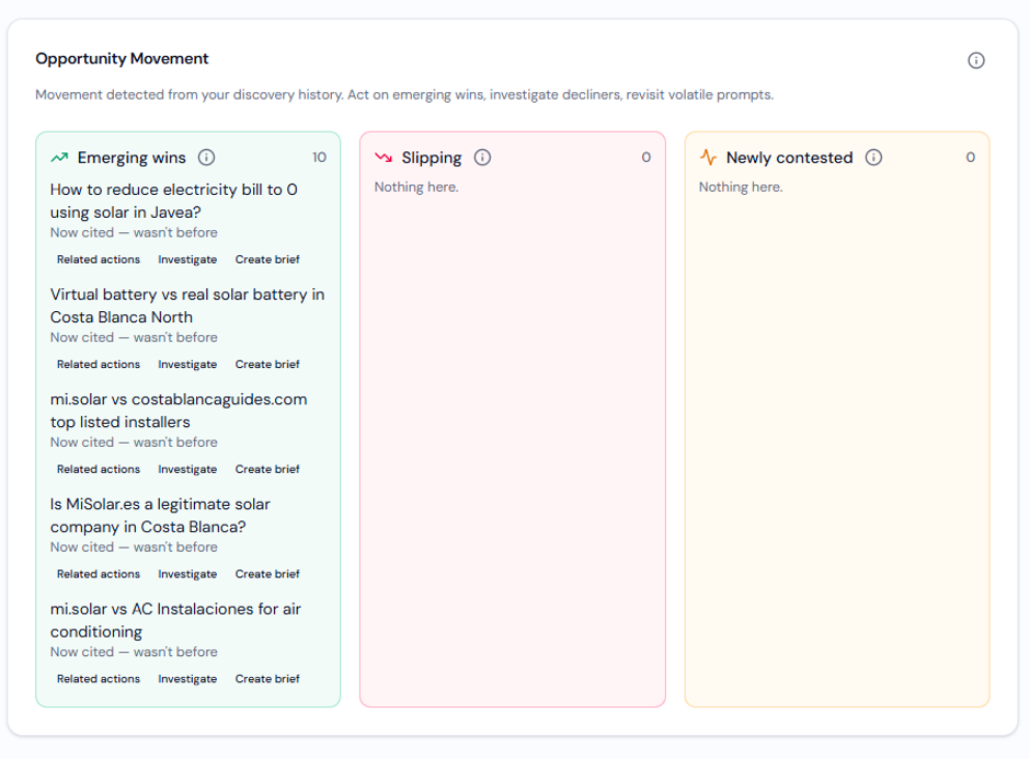 Measure Overall Visibility Health
